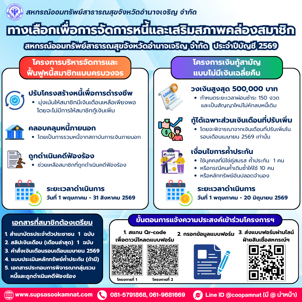 ทางเลือกเพื่อการจัดการหนี้และเสริมสภาพคล่องสมาชิก ประจำปีบัญชี 2569
