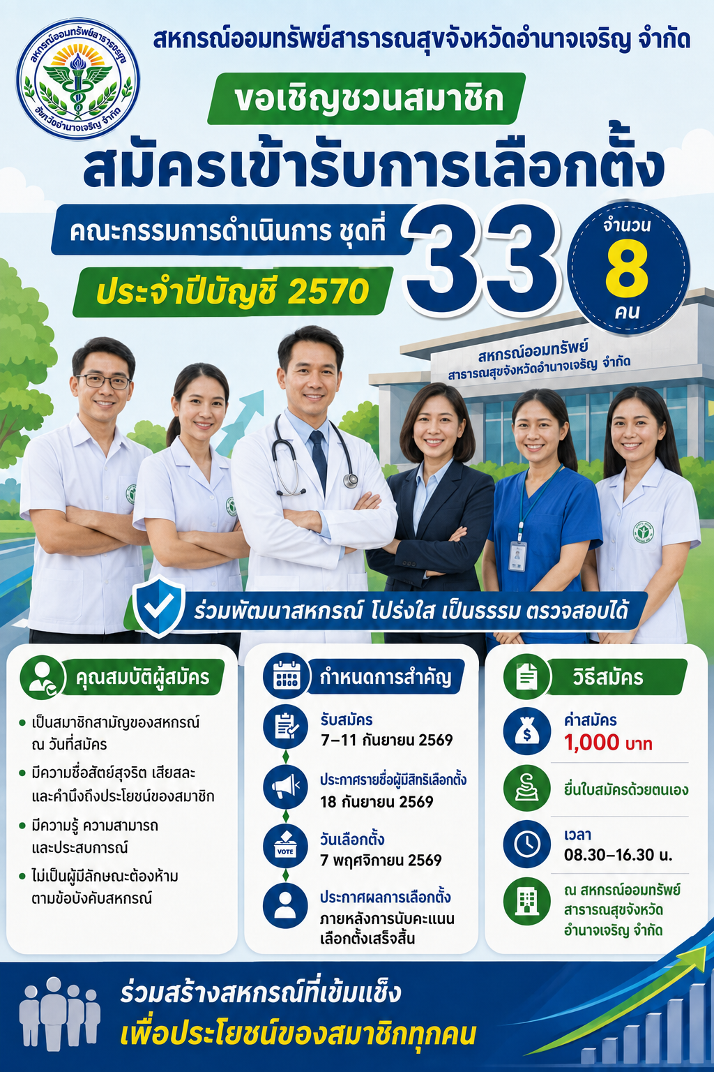 ประกาศ การสมัครรับเลือกตั้งกรรมการดำเนินการ ชุดที่ 33 ประจำปี 2570