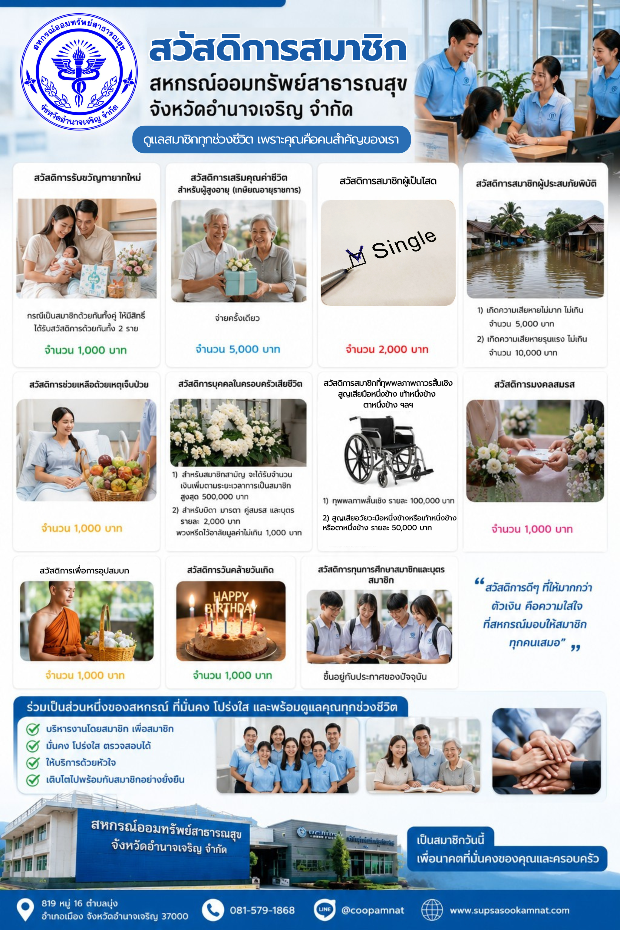 บริการสวัสดิการสมาชิก